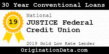 JUSTICE Federal Credit Union 30 Year Conventional Loans gold