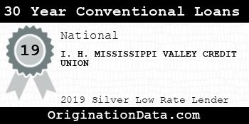 I. H. MISSISSIPPI VALLEY CREDIT UNION 30 Year Conventional Loans silver