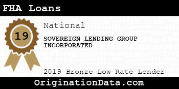 SOVEREIGN LENDING GROUP INCORPORATED FHA Loans bronze