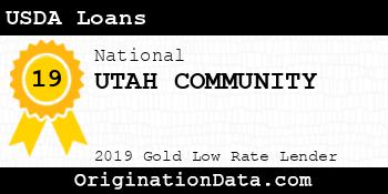 UTAH COMMUNITY USDA Loans gold