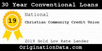 Christian Community Credit Union 30 Year Conventional Loans gold