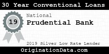 Prudential Bank 30 Year Conventional Loans silver