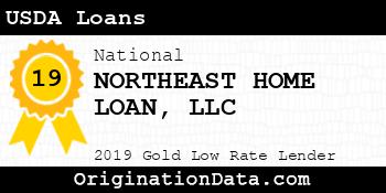 NORTHEAST HOME LOAN USDA Loans gold