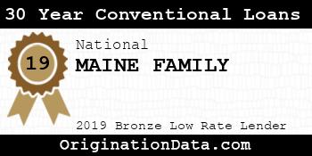 MAINE FAMILY 30 Year Conventional Loans bronze