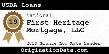 First Heritage Mortgage USDA Loans bronze