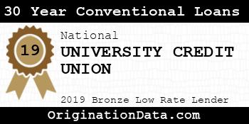 UNIVERSITY CREDIT UNION 30 Year Conventional Loans bronze