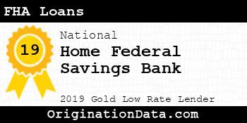 Home Federal Savings Bank FHA Loans gold
