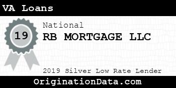 RB MORTGAGE VA Loans silver