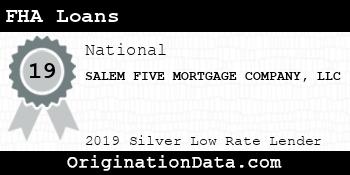 SALEM FIVE MORTGAGE COMPANY FHA Loans silver