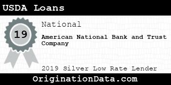 American National Bank and Trust Company USDA Loans silver