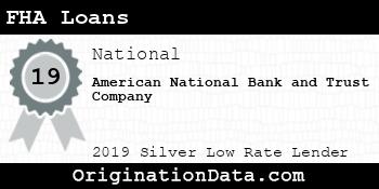 American National Bank and Trust Company FHA Loans silver