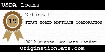 FIRST WORLD MORTGAGE CORPORATION USDA Loans bronze