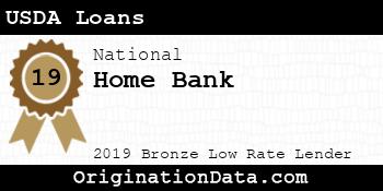 Home Bank USDA Loans bronze