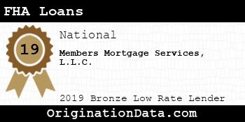 Members Mortgage Services FHA Loans bronze