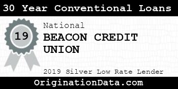 BEACON CREDIT UNION 30 Year Conventional Loans silver