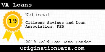 Citizens Savings and Loan Association FSB VA Loans gold