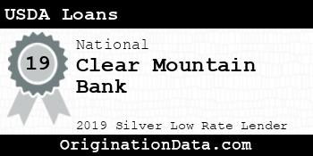 Clear Mountain Bank USDA Loans silver