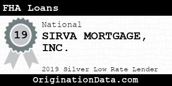 SIRVA MORTGAGE FHA Loans silver