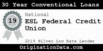 ESL Federal Credit Union 30 Year Conventional Loans silver