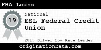 ESL Federal Credit Union FHA Loans silver