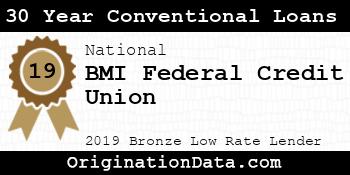 BMI Federal Credit Union 30 Year Conventional Loans bronze
