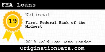 First Federal Bank of the Midwest FHA Loans gold
