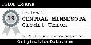 CENTRAL MINNESOTA Credit Union USDA Loans silver