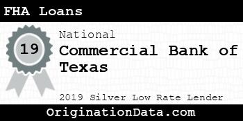 Commercial Bank of Texas FHA Loans silver