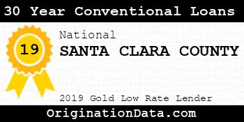 SANTA CLARA COUNTY 30 Year Conventional Loans gold
