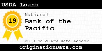 Bank of the Pacific USDA Loans gold