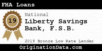 Liberty Savings Bank F.S.B. FHA Loans bronze
