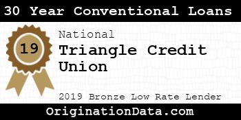 Triangle Credit Union 30 Year Conventional Loans bronze