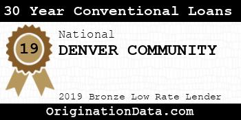 DENVER COMMUNITY 30 Year Conventional Loans bronze