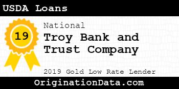 Troy Bank and Trust Company USDA Loans gold