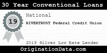 RIVERTRUST Federal Credit Union 30 Year Conventional Loans silver