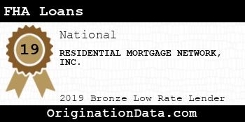 RESIDENTIAL MORTGAGE NETWORK FHA Loans bronze
