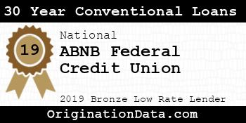 ABNB Federal Credit Union 30 Year Conventional Loans bronze