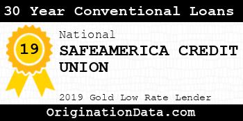 SAFEAMERICA CREDIT UNION 30 Year Conventional Loans gold