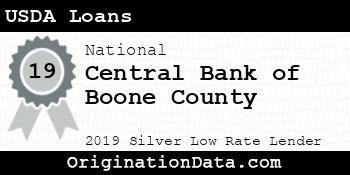 Central Bank of Boone County USDA Loans silver