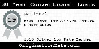 MASS. INSTITUTE OF TECH. FEDERAL CREDIT UNION 30 Year Conventional Loans silver