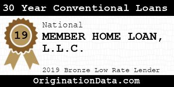 MEMBER HOME LOAN 30 Year Conventional Loans bronze