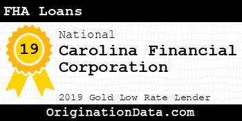 Carolina Financial Corporation FHA Loans gold