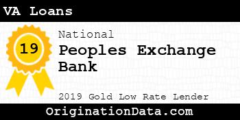Peoples Exchange Bank VA Loans gold