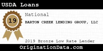 BARTON CREEK LENDING GROUP USDA Loans bronze
