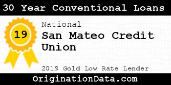 San Mateo Credit Union 30 Year Conventional Loans gold