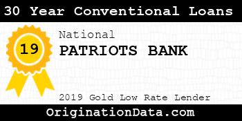 PATRIOTS BANK 30 Year Conventional Loans gold