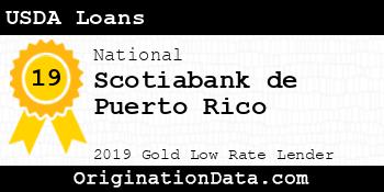 Scotiabank de Puerto Rico USDA Loans gold