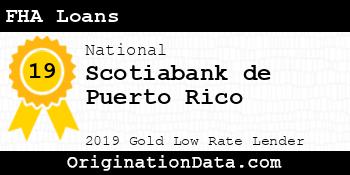 Scotiabank de Puerto Rico FHA Loans gold