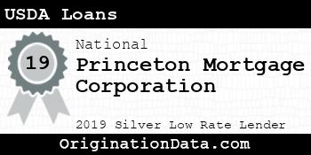Princeton Mortgage Corporation USDA Loans silver