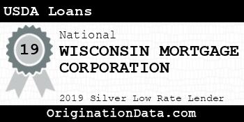 WISCONSIN MORTGAGE CORPORATION USDA Loans silver